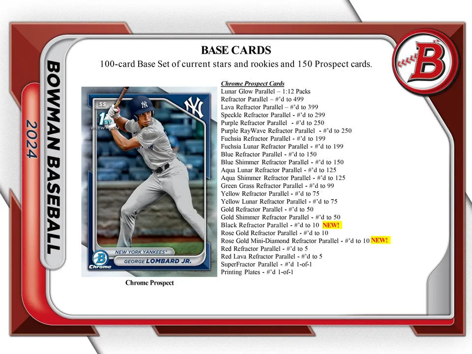 2024 BOWMAN BASEBALL JUMBO BOX