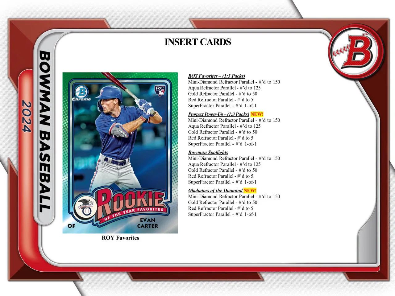 2024 BOWMAN BASEBALL JUMBO BOX